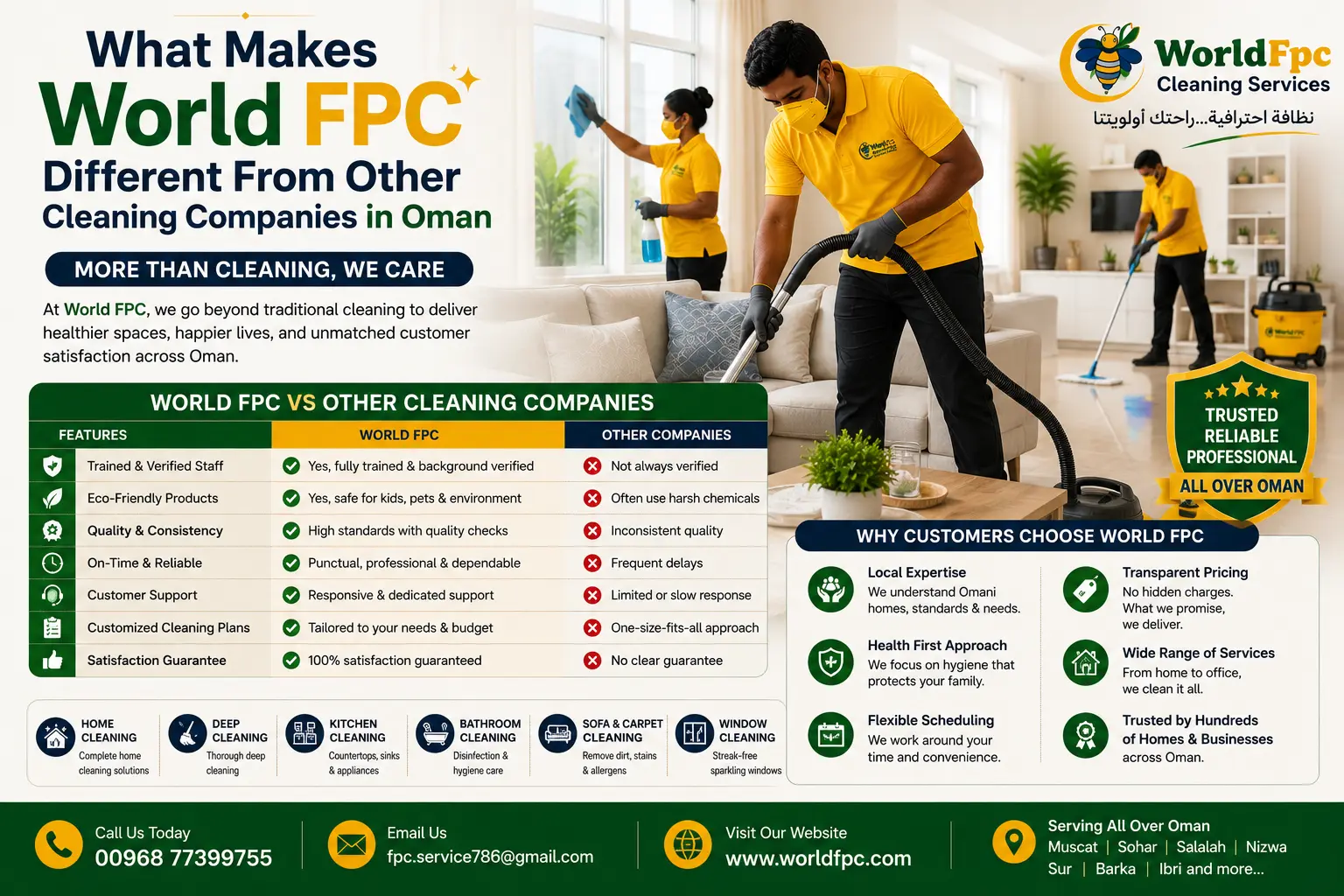 What Makes World FPC Different From Other Cleaning Companies in Oman